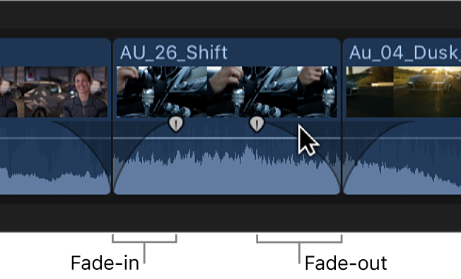 How To Fade Audio In Final Cut Pro In Macbook Air Or Pro